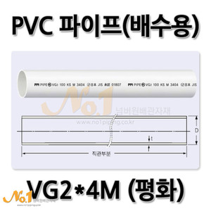 PVC 파이프(배수용) VG2*4M  PPI 평화