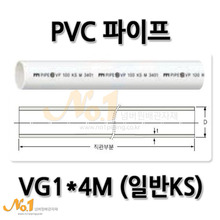 PVC (수도용) 파이프  VG1*4M  PPI 평화